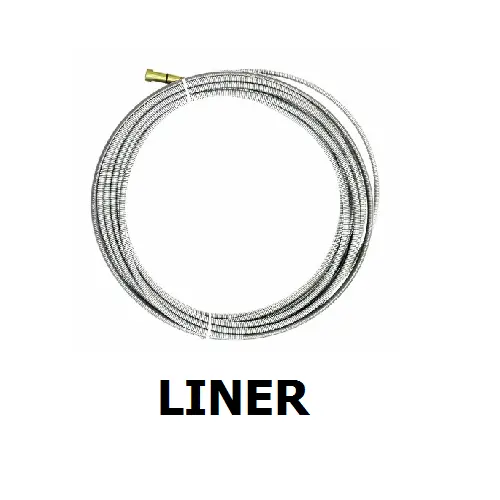 RUỘT GÀ - DẪN HƯỚNG